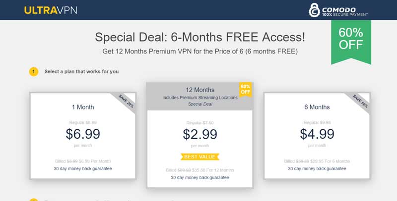 ultravpn Pricing 